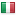 aipp.net server is located in Italy